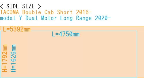 #TACOMA Double Cab Short 2016- + model Y Dual Motor Long Range 2020-